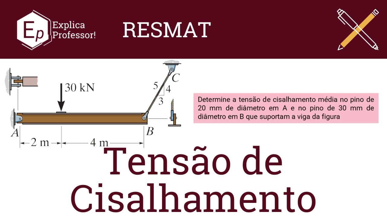 Materiais Exclusivos para Resistências: O Segredo da Durabilidade