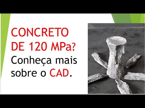 5 Dicas para Resistências de Alto Desempenho