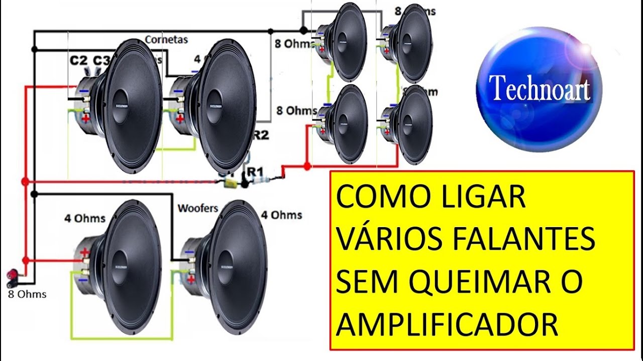 Dicas de Segurança para Montagem de Resistências Sub-Ohm