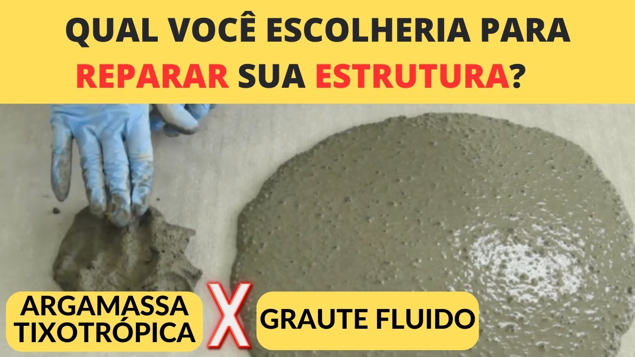 Lista de Materiais para Reparar Resistências