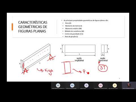 Construção de Resistências: Técnicas Avançadas