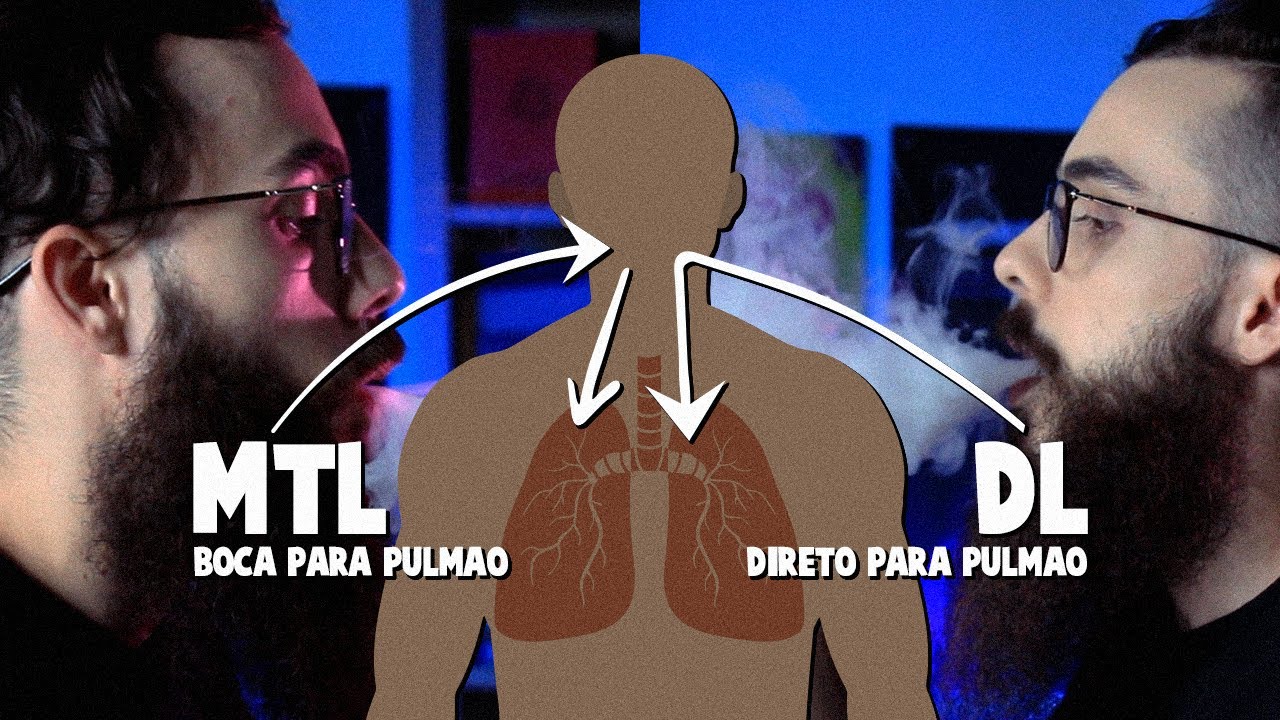 Vaporização com Sabores Únicos: Uma Experiência Inigualável