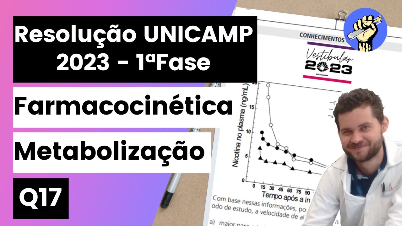 Melhor Absorção de Nicotina: Estratégias para Maximizar os Efeitos do Tabaco